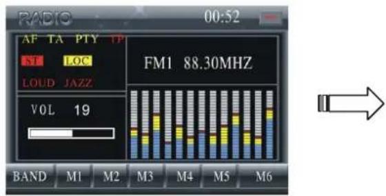 Marquant MCR1295 - FONCTIONNEMENT DE LA RADIO - 1