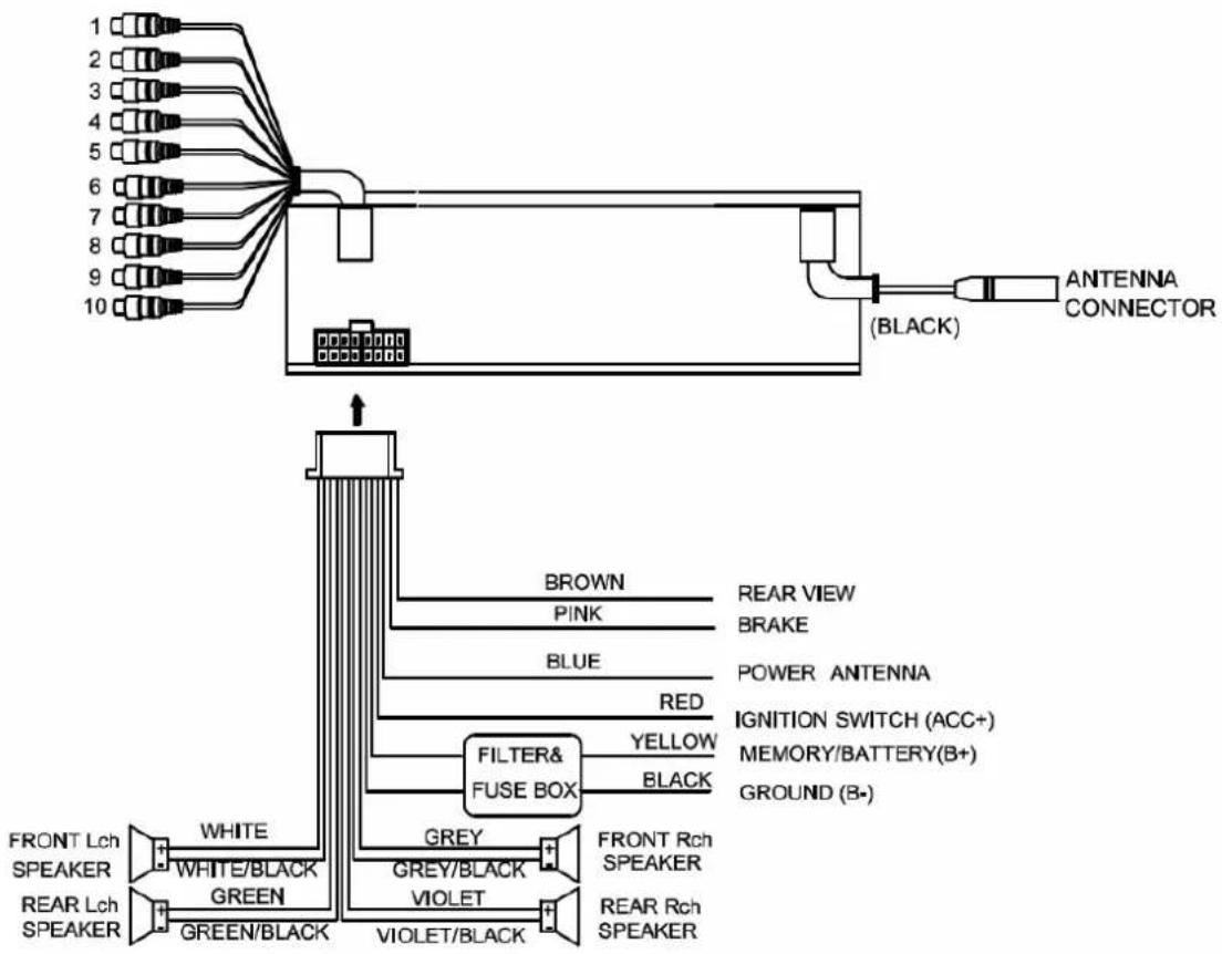 Marquant MCR1295 - Precautions when handling - 1