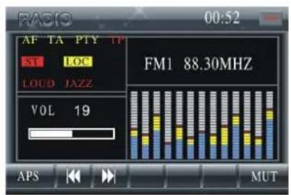 Marquant MCR1295 - FONCTIONNEMENT DE LA RADIO - 2