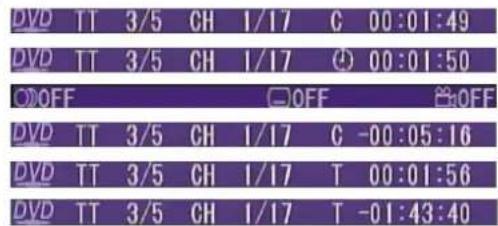 Marquant MCR1295 - ※ON-SCREEN DISPLAY FUNCTION - 1