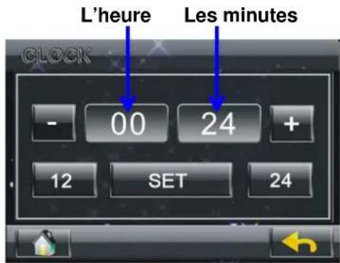 Marquant MCR1295 - ※EG - 3