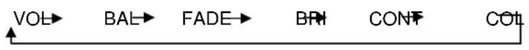 Marquant MCR1295 - SOUND ADJUSTMENT - 2