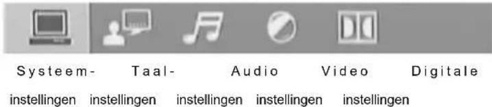 Marquant MCR1295 - DVD INSTELLINGEN - 1