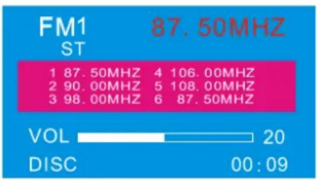 Marquant MCR1283 - Switching to Radio Mode - 1