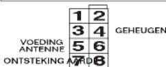 Marquant MCR727 - Opmerking - 3