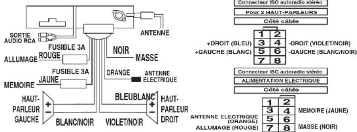 Marquant MCR1255 - BOUTON RESET - 1