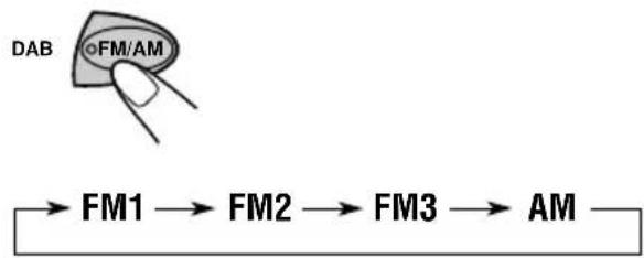 JVC KSFX772R - Select the band (FM1 - 3, AM). - 1