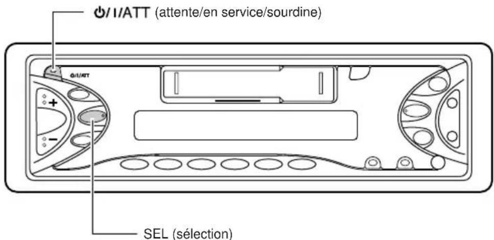 JVC KSFX772R - Comment réinitialiser votre appareil - 1