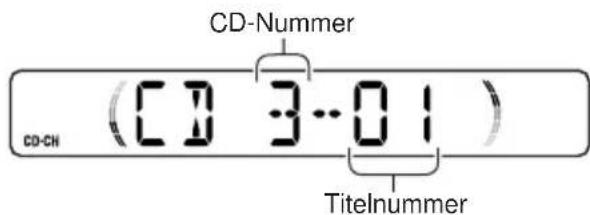 JVC KSFX772R - Zum direkten Anwählen einer bestimmten CD - 2