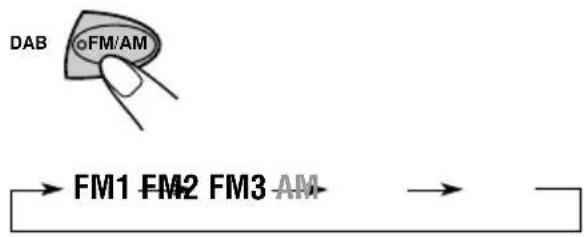 JVC KSFX772R - Select the FM band (FM1 – 3) you want to store FM stations into. - 1