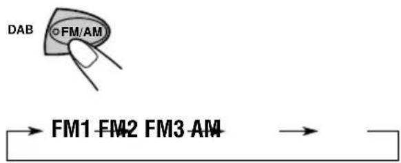 JVC KSFX772R - Wählen Sie das Band (FM1 – 3, AM). - 1