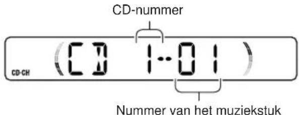 JVC KSFX772R - Selecteer de automatische CD-wisselaar (CD-CH). - 2
