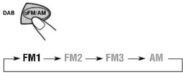 JVC KSFX772R - Select the band (FM1 – 3, AM) you want to store stations into (in this example, FM1). - 1