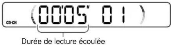 JVC KSFX772R - Lecture de CD - 3