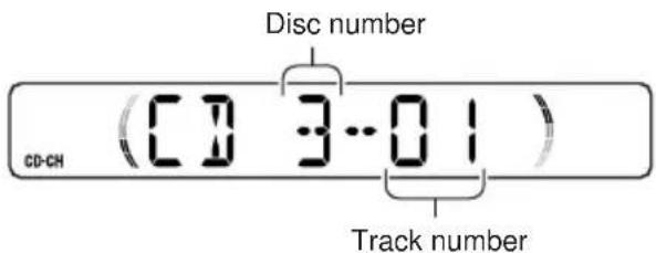 JVC KSFX772R - To go to a particular disc directly - 2