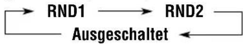 JVC KSFX772R - So geben Sie Titel in zufälliger Reihenfolge wieder (Wiedergabe in zufälliger Reihenfolge) - 2
