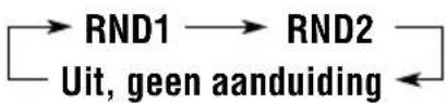 JVC KSFX483R - Muziekstukken in willekeurige volgorde afspelen (Random Play) - 2