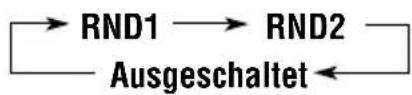 JVC KSFX483R - So geben Sie Titel in zufälliger Reihenfolge wieder (Wiedergabe in zufälliger Reihenfolge) - 2