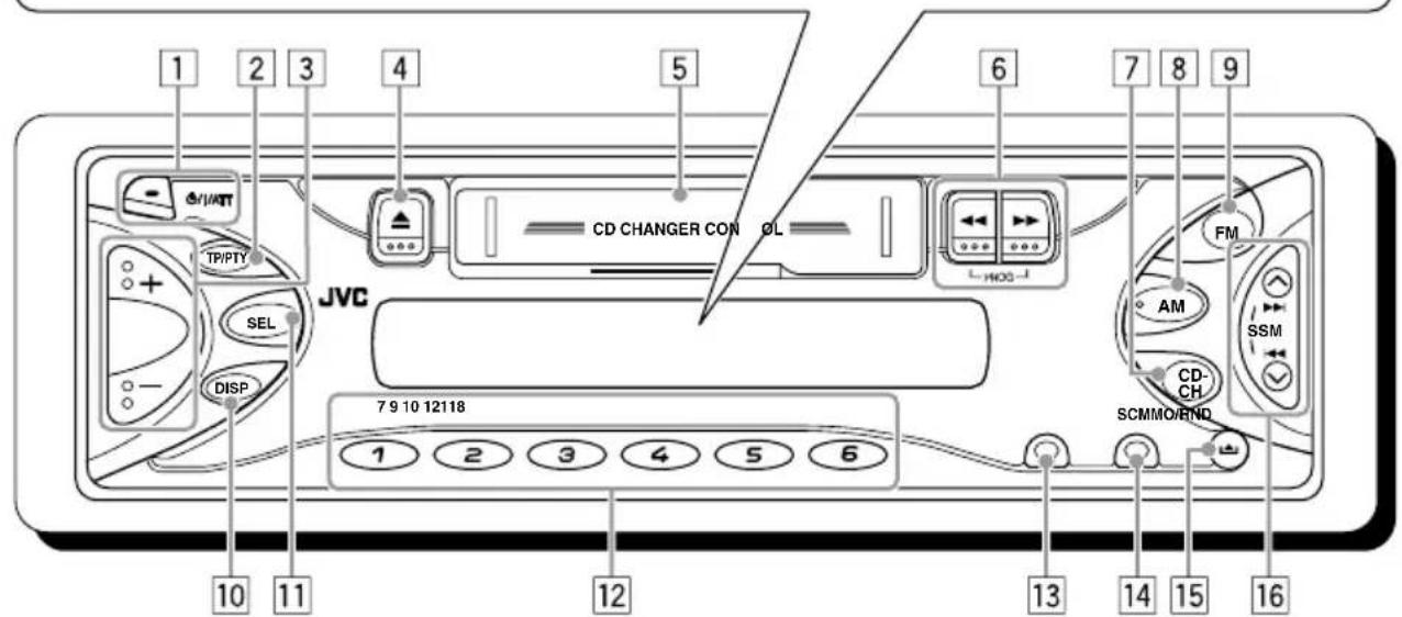 JVC KSFX480R - Control panel—KS-FX43R/KS-FX483R/KS-FX480R - 2