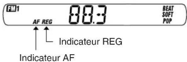 JVC KSFX480R - Pour utiliser la réception de suivi de réseau - 1