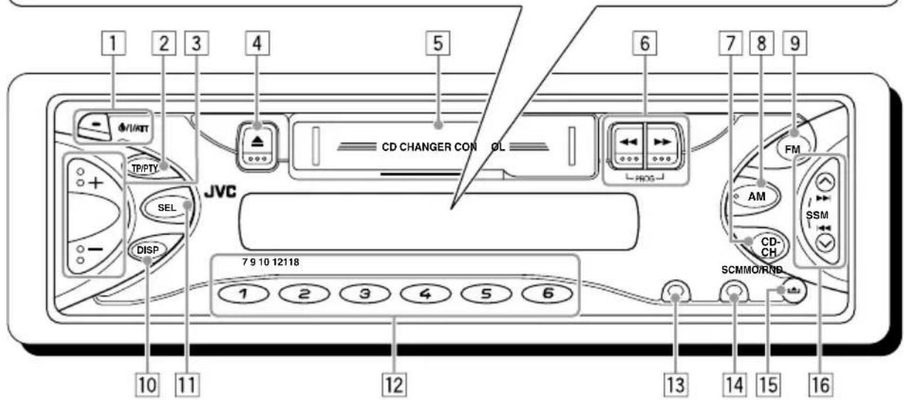 JVC KSFX480R - Displayfenster - 2