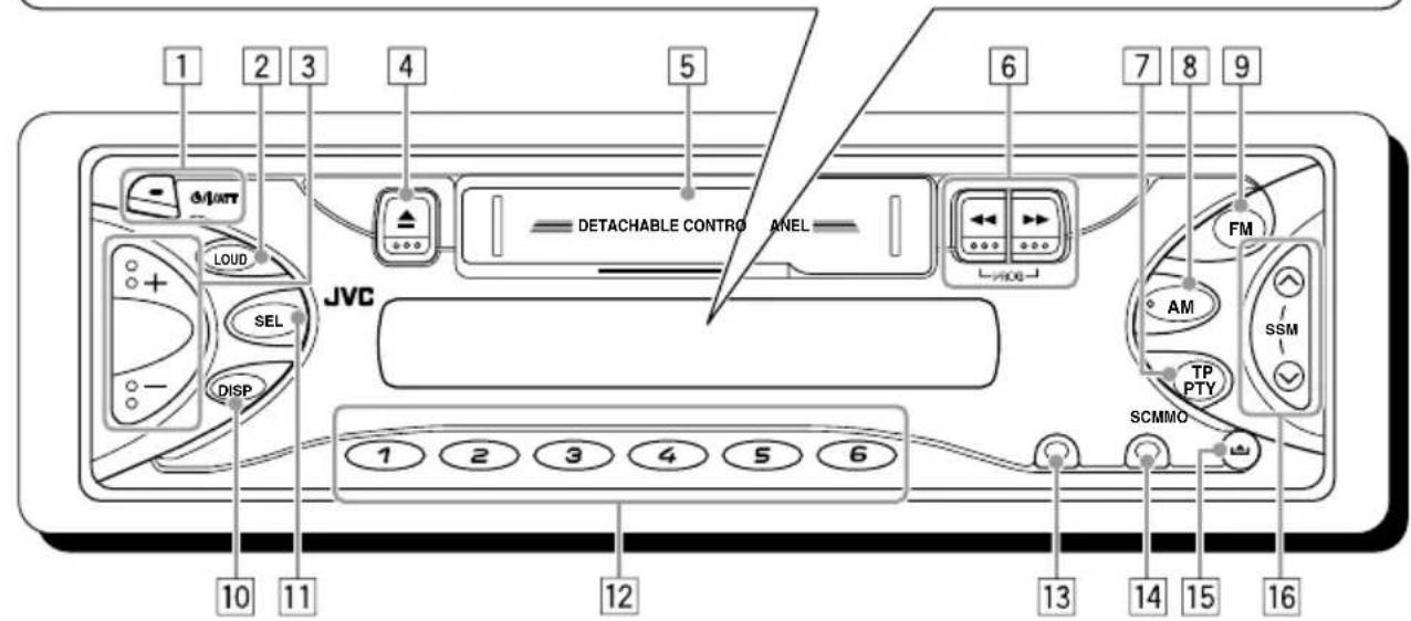 JVC KSFX480R - Panneau de command—KS-F383R/KS-F380R - 2