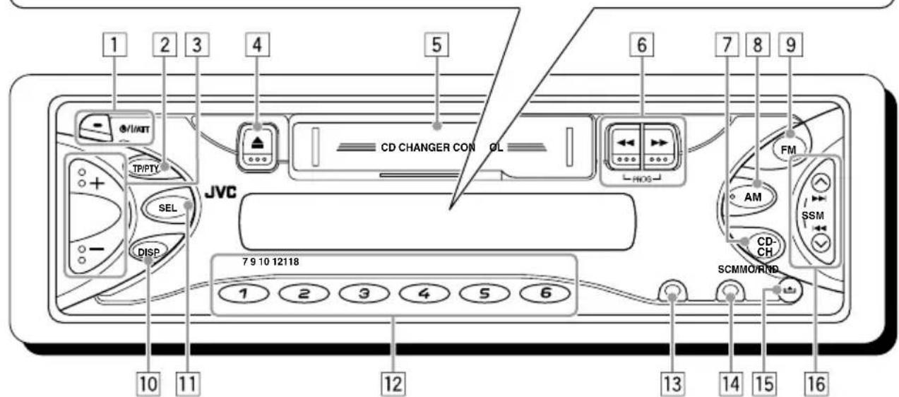 JVC KSFX480R - Bedieningspaneel—KS-FX43R/KS-FX483R/KS-FX480R - 2