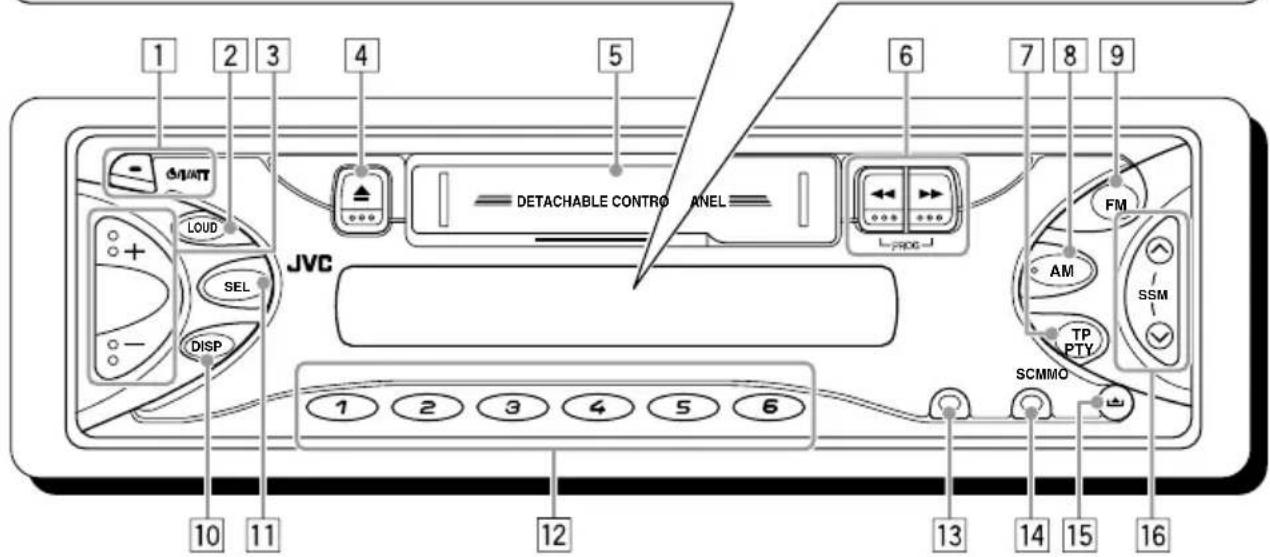 JVC KSFX480R - Displayfenster - 2