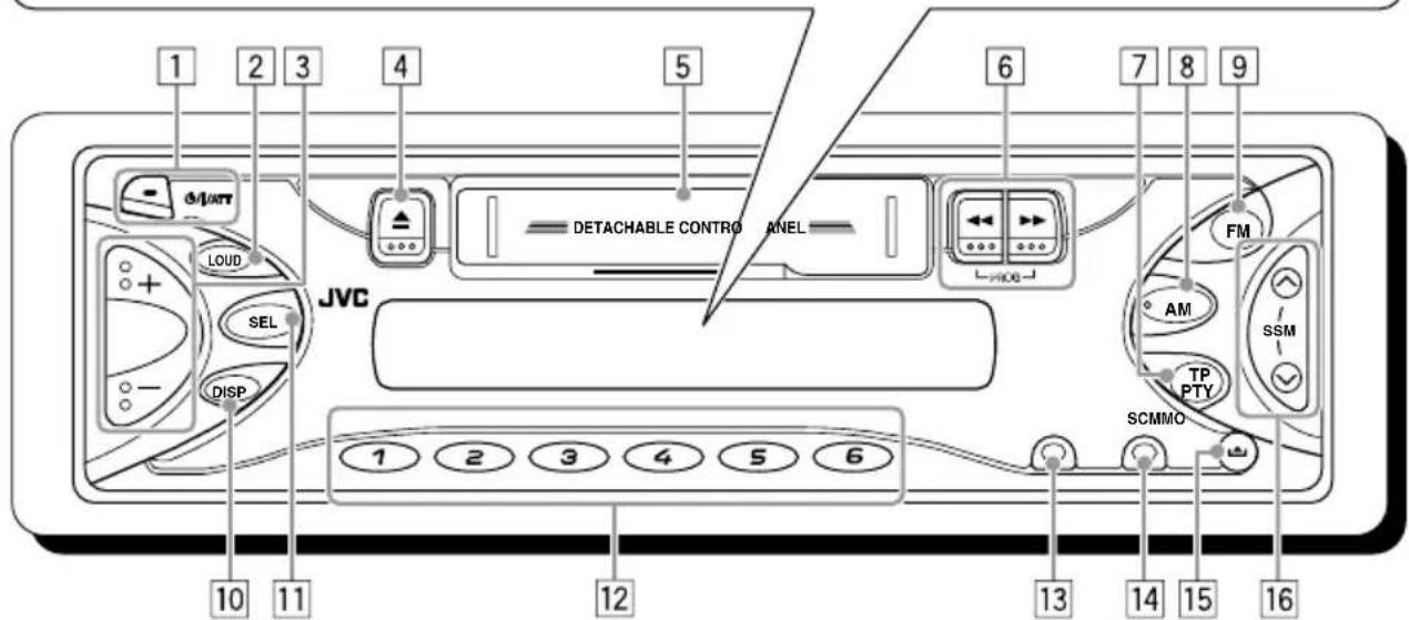 JVC KSFX480R - Control panel—KS-F383R/KS-F380R - 2