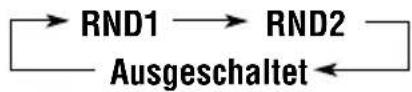 JVC KSFX480R - So geben Sie Titel in zufälliger Reihenfolge wieder (Wiedergabe in zufälliger Reihenfolge) - 2