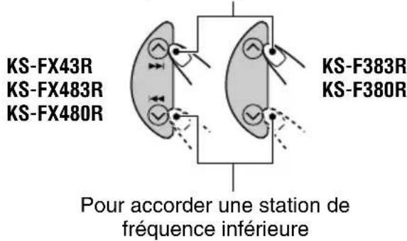 JVC KSFX480R - Accordez une station souhaitation pendant que "M" clignote. - 1