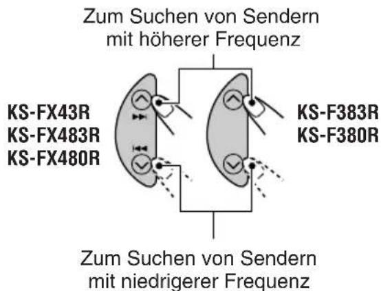 JVC KSF383R - Beginnen Sie mit der Suche nach einem Sender. - 1