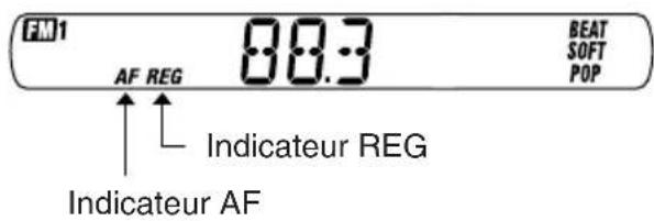JVC KSF383R - Pour utiliser la réception de suivi de réseau - 1