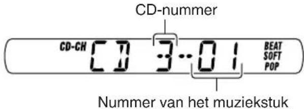 JVC KSF383R - Direct naar een bepaalde CD gaan - 2
