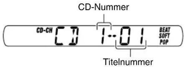 JVC KSFX222 - Den automatischen CD-Wechsler wählen (CD-CH). - 2