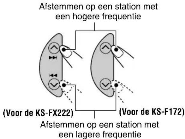 JVC KSFX222 - Handmatig vastleggen van zenders - 2