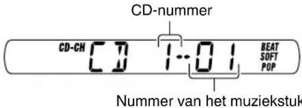 JVC KSFX222 - Selecteer de automatische CD-wisselaar (CD-CH). - 2