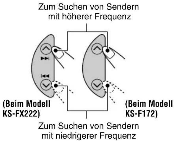 JVC KSFX222 - Beginnen Sie mit der Suche nach einem Sender. - 1