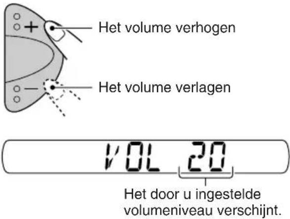 JVC KSF172 - Regel het volume. - 1