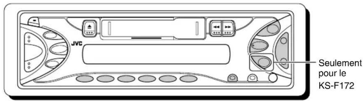 JVC KSF172 - Pour vérifier l'heure actuelle ou changer le mode d'affichage - 2