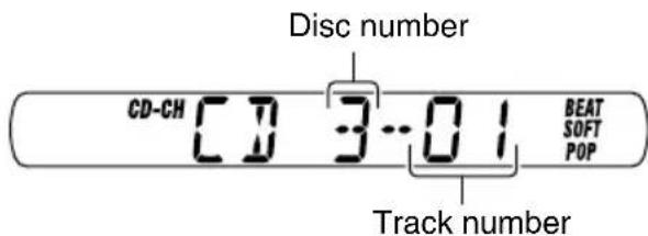 JVC KSF172 - To go to a particular disc directly - 2