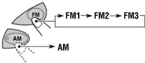 JVC KSF172 - Manual preset - 1