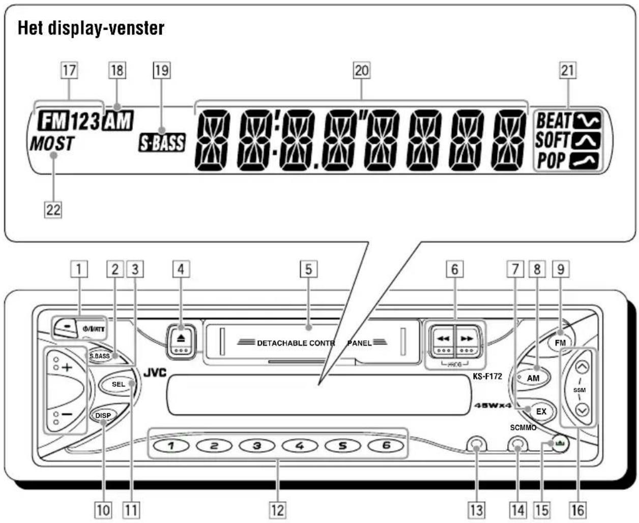 JVC KSF172 - Bedieningspaneel—KS-F172 - 1
