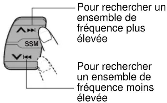 JVC KSFX650R - Préparations: - 1