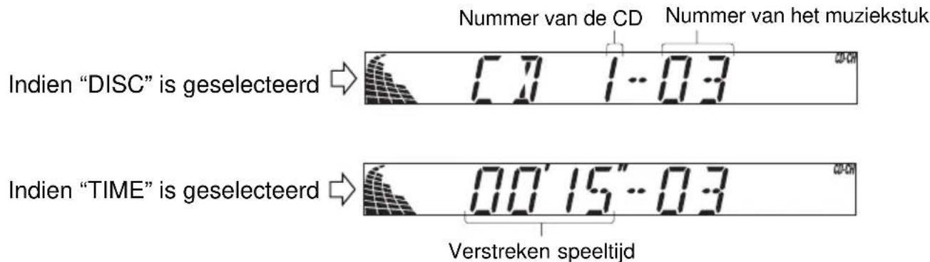 JVC KSFX650R - Selecteer de automatische CD-wisselaar. - 1
