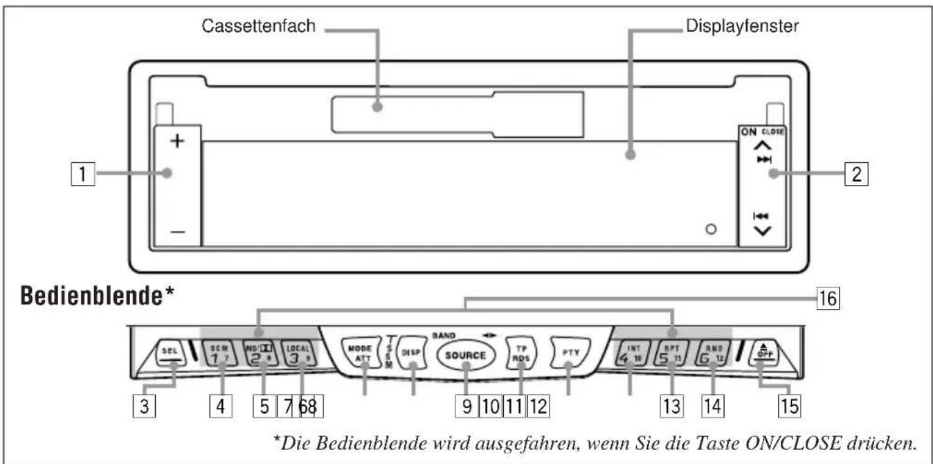 JVC KSLX200R - Frontplatte - 1