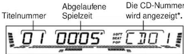 JVC KSLX200R - Den automatischen CD-Wechsler wählen (CD-CH). - 2