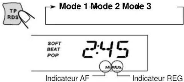 JVC KSLX200R - Localisation du même programme automatiquement (Réception de suivi de réseau) - 1