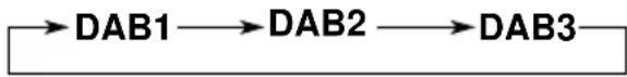 JVC KSLX200R - Select the DAB tuner (DAB1-3). - 2
