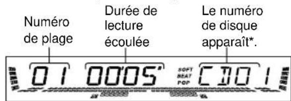 JVC KSLX200R - Lecture de CD - 2